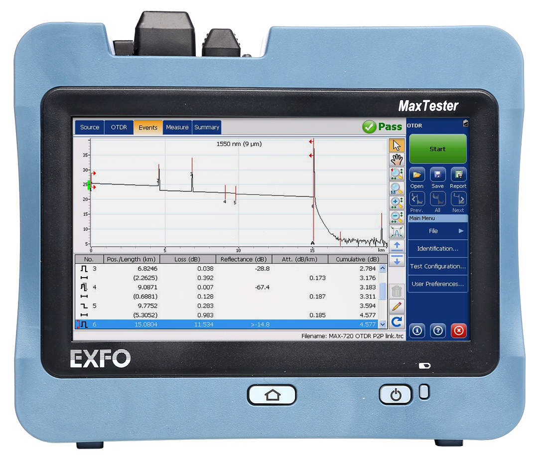 Оптический рефлектометр EXFO MAXTESTER Max-730. Оптический рефлектометр 1,31/1,55 мкм EXFO MAXTESTER 720c sm1. Модуль EXFO 730c-sm2-OPM-ei. Топаз-7317-ARX (850/1310/1550) рефлектометр свидетельство си 50268-12.